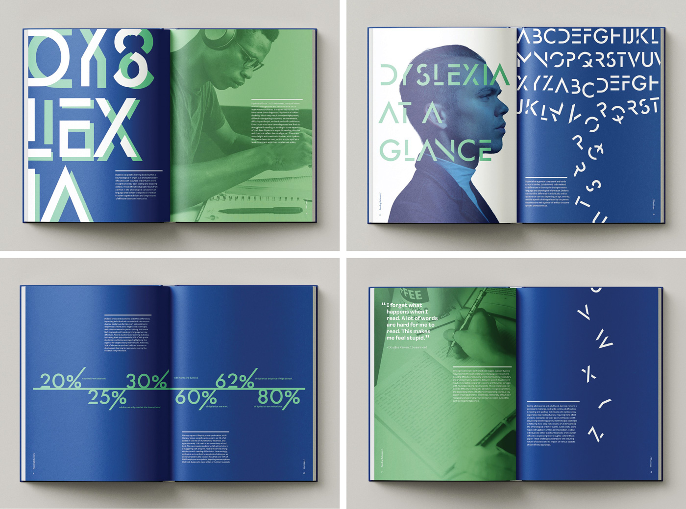 Several images for a book about dyslexia in green, blue and white..