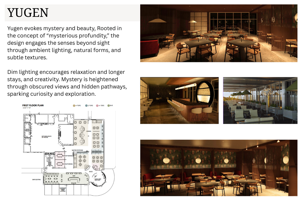 A room design with an emphasis on lighting.