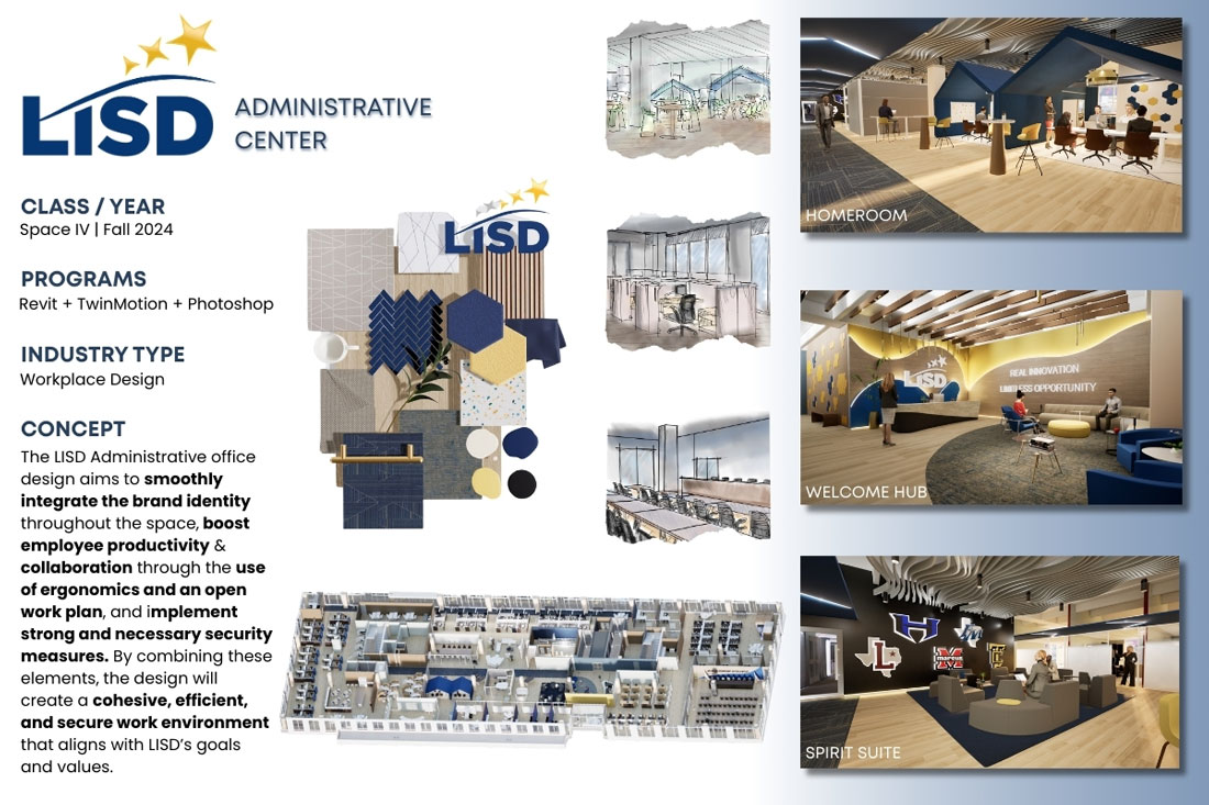 slide 2: space planning iv: lewisville isd admin center - workplace design