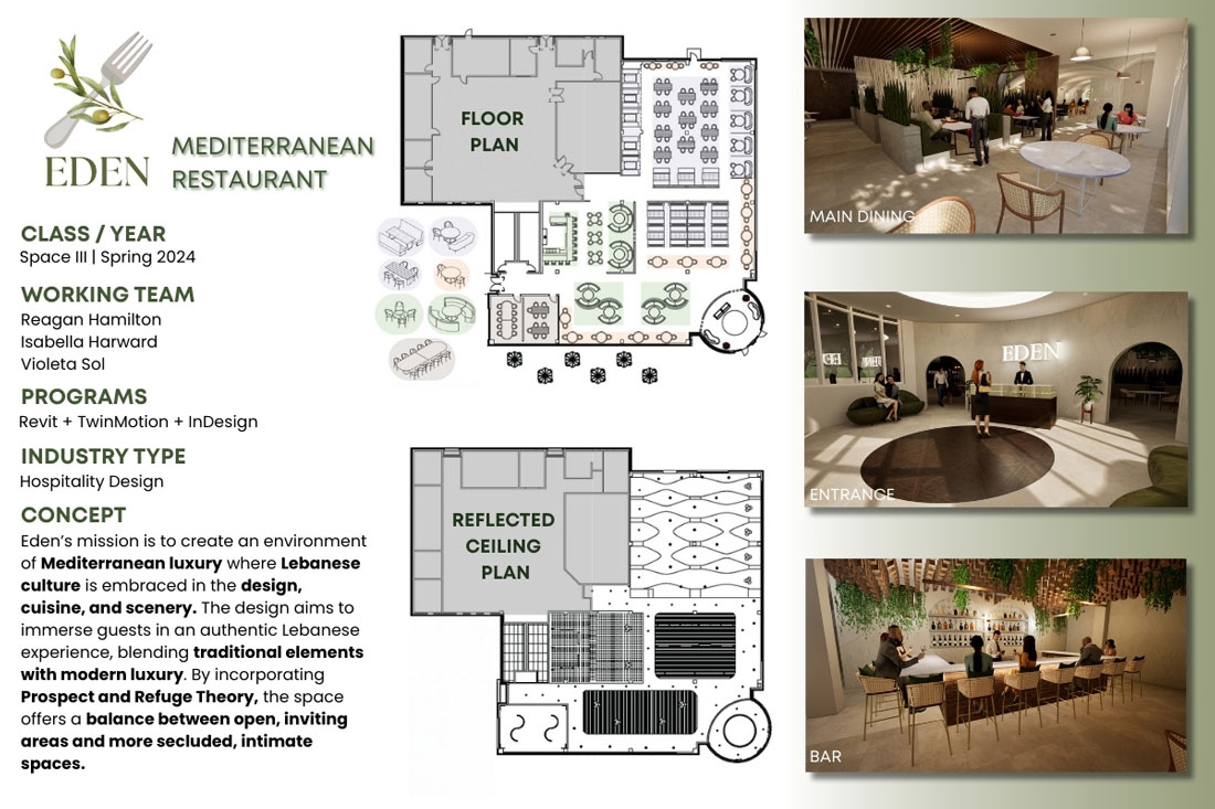 slide 3: space planning 3: eden - hospitality design