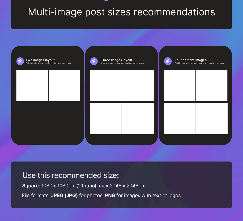 Facebook layouts