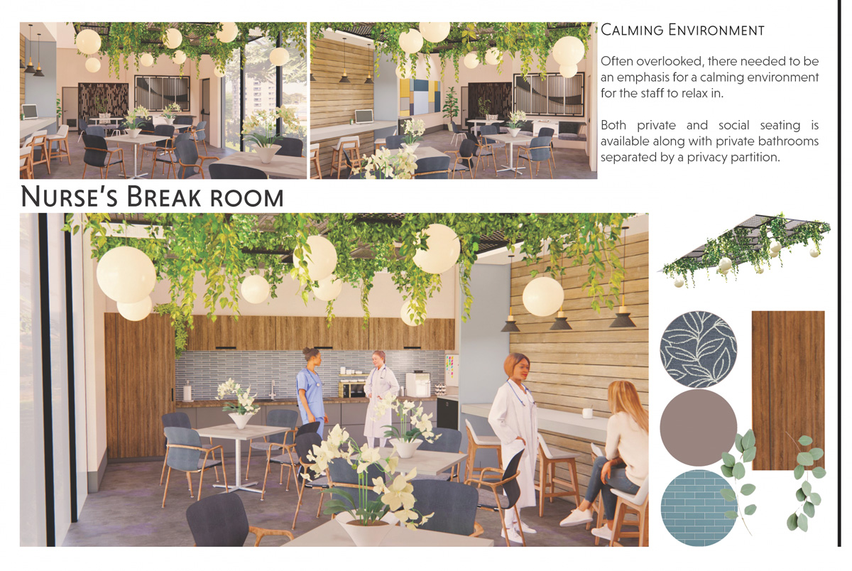 Nurse's break room design