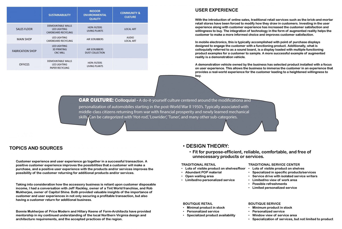 Design theory : Fit for purpose-efficient, reliable, comfortable, and free of unnecessary products o