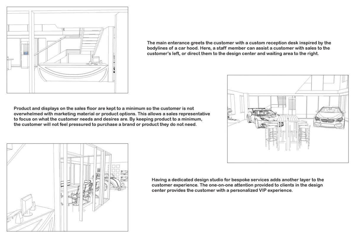 Main entrance, sales floor, and design studio designs