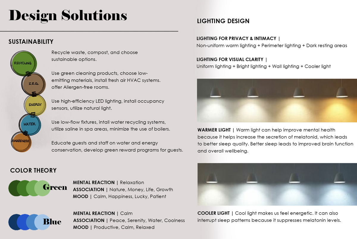 Design solutions