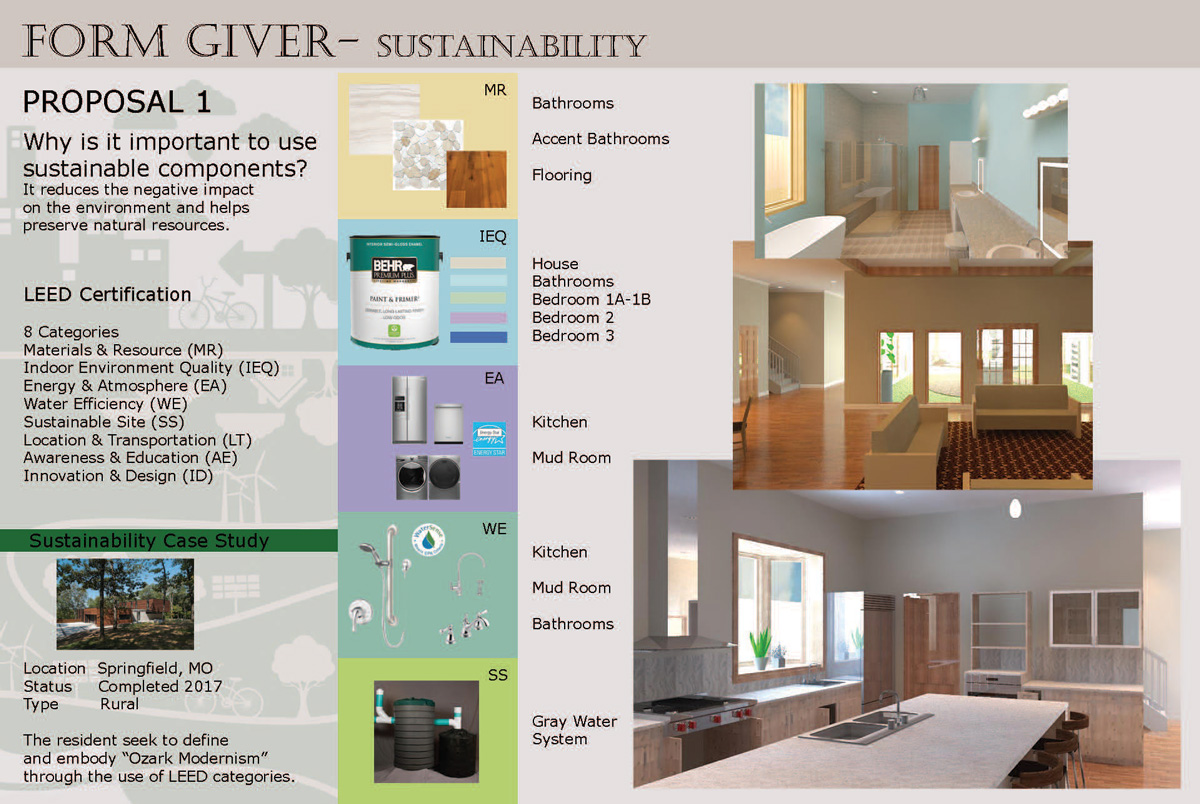 Form giver - Sustainability