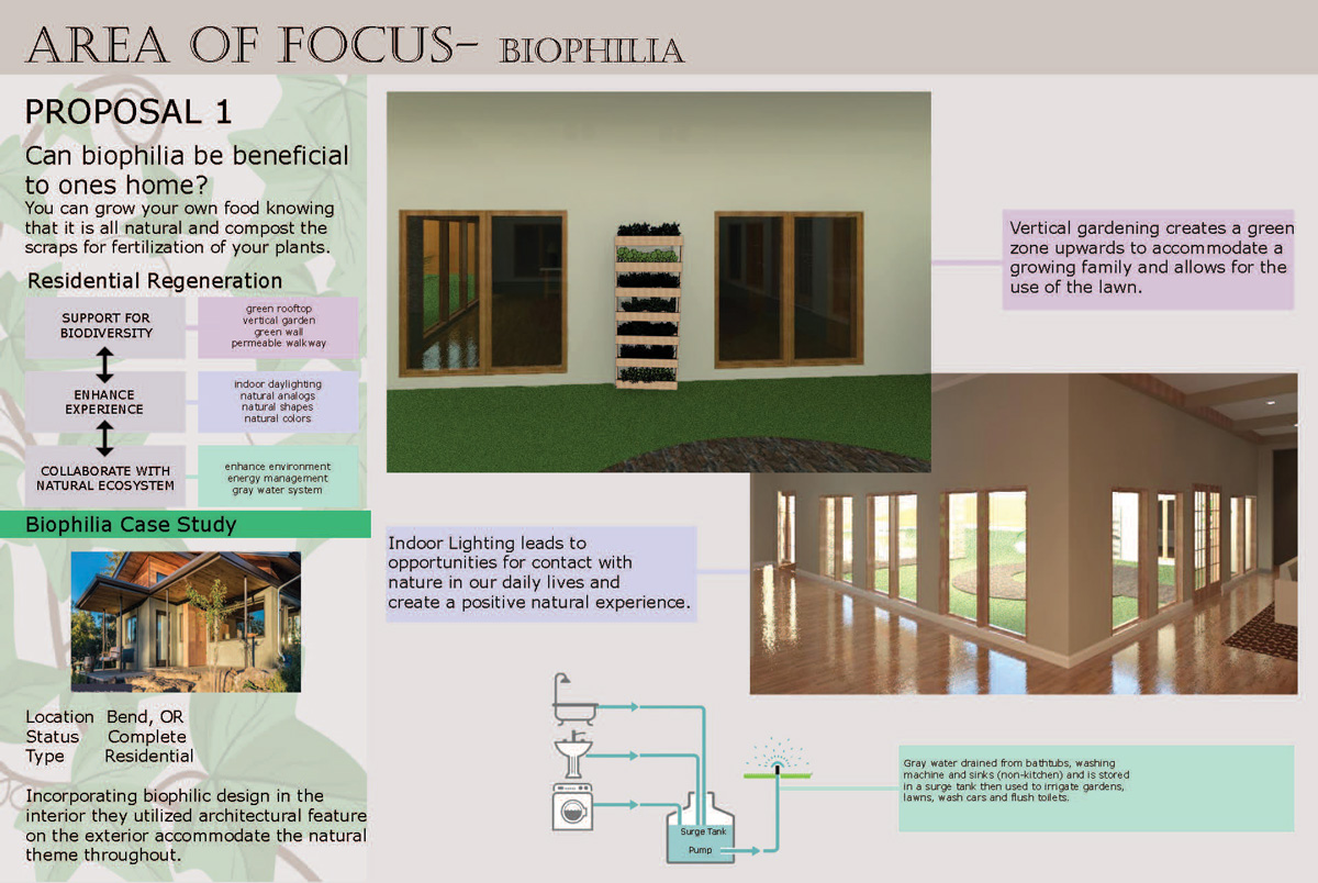 Biophilia design proposals