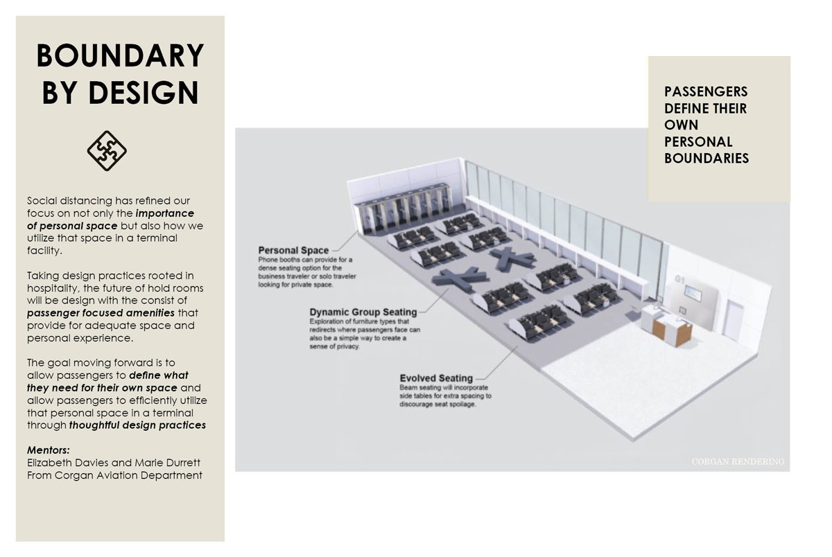 Boundary by design