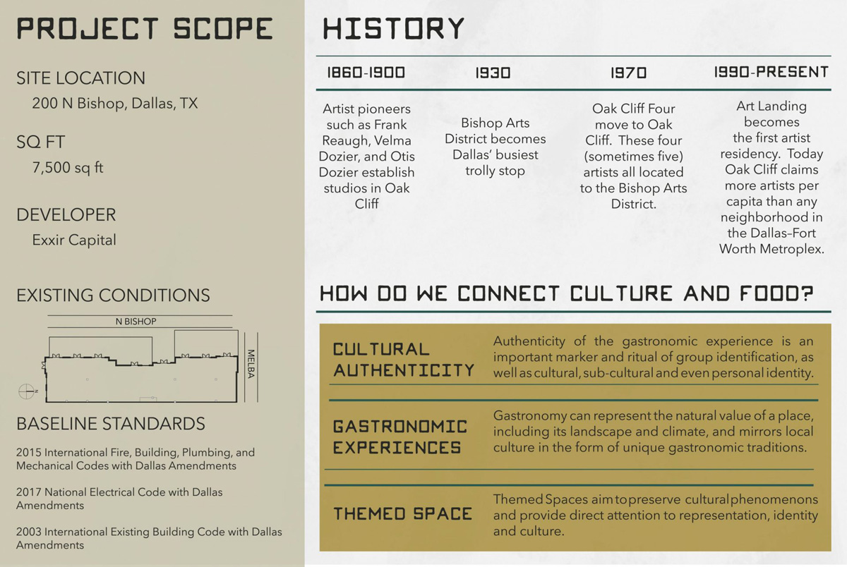 Project scope 