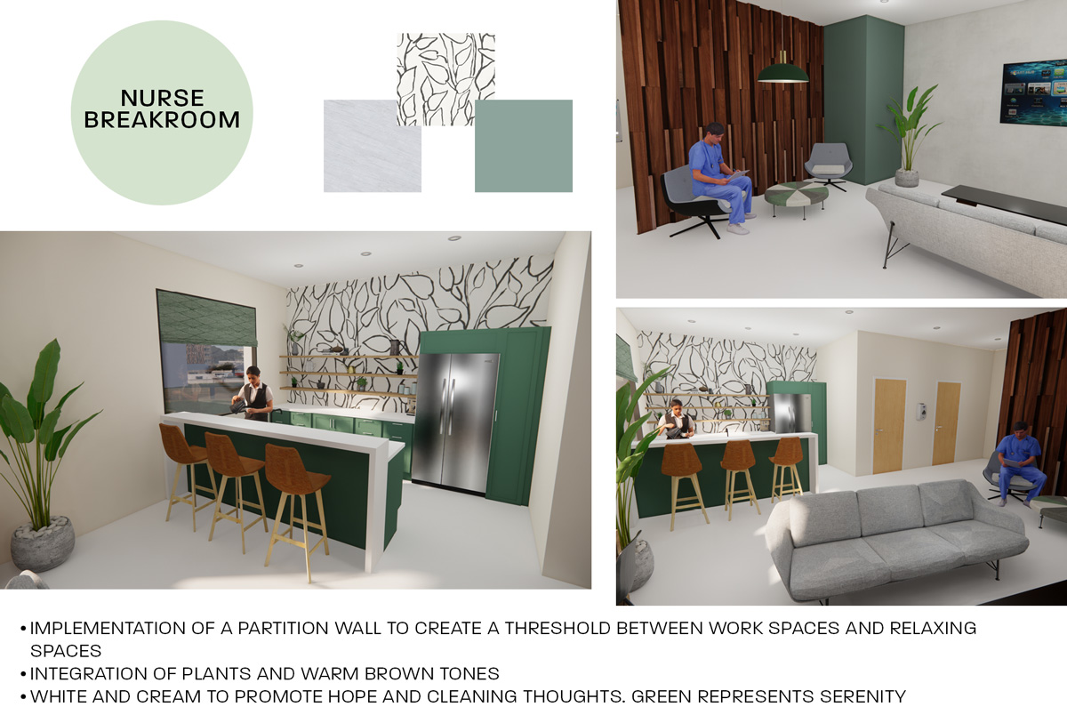 Nurse breakroom designs