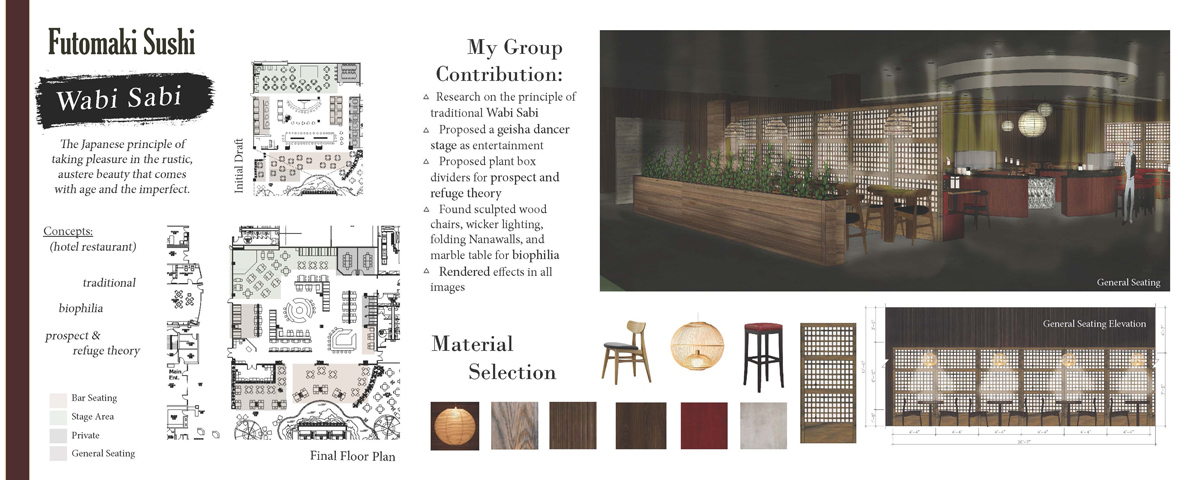 Floor plan and interior designs for the restaurant, Futomaki Sushi 