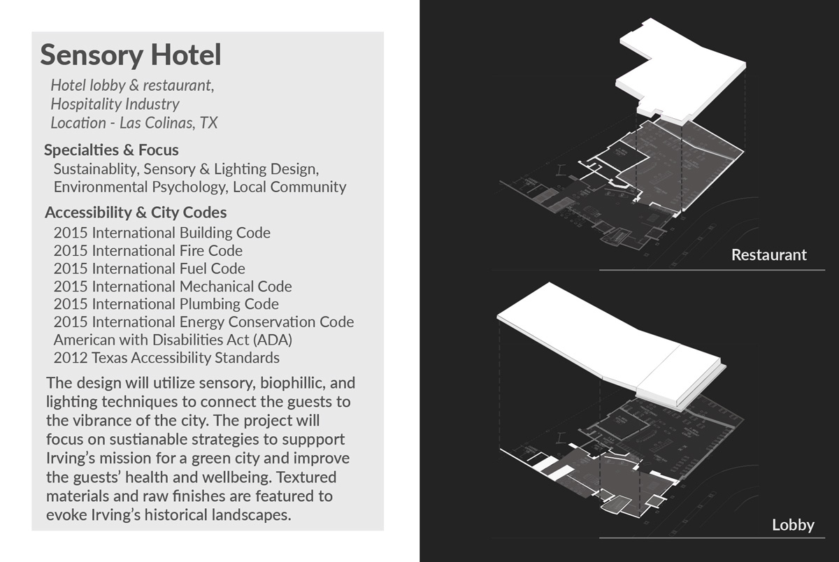 Sensory hotel - Restaurant and lobby plans 