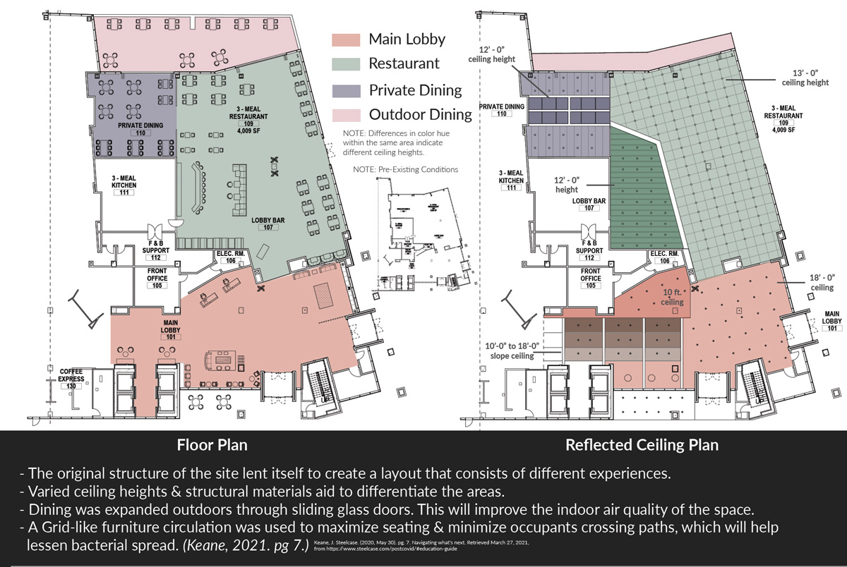 Floor and reflected ceiling plans 