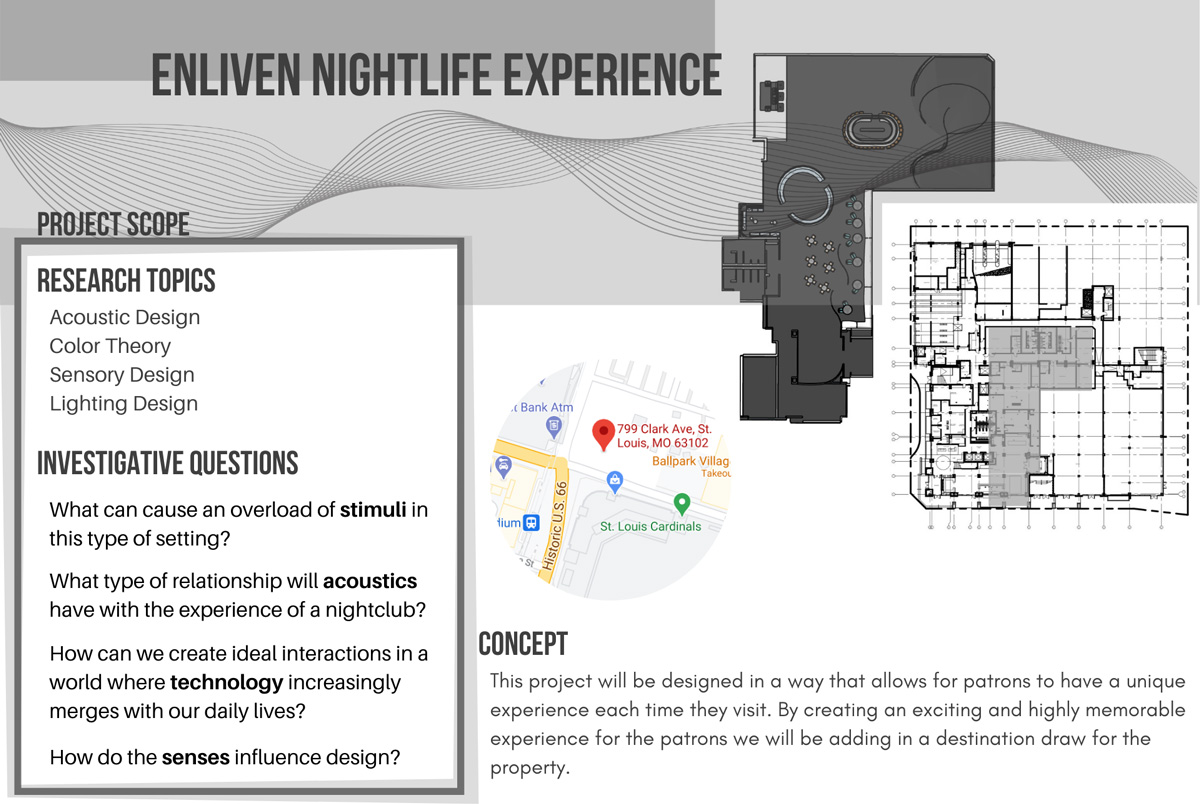 Project overview - Enliven nightlife experience 