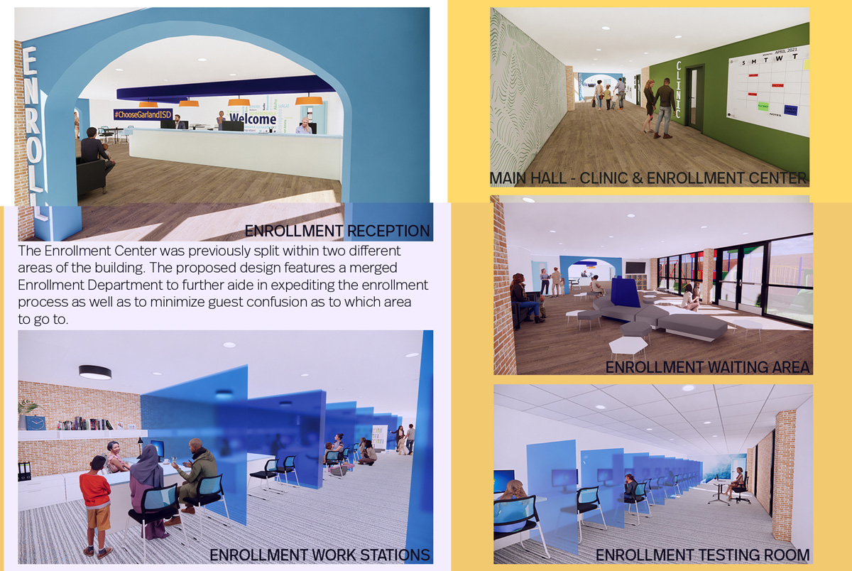 Enrollment reception, main hall, enrollment workstation, enrollment waiting area and enrollment test