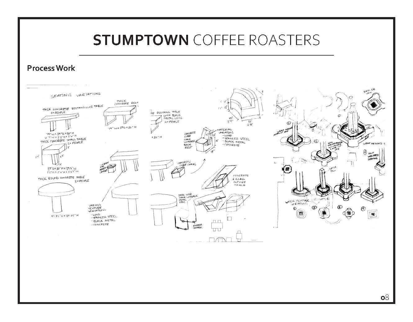 Process work for Stumptown coffee roaster