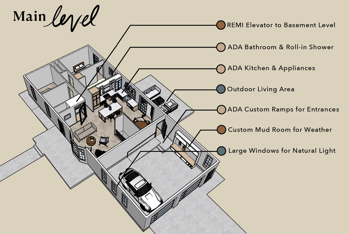 Main level plan