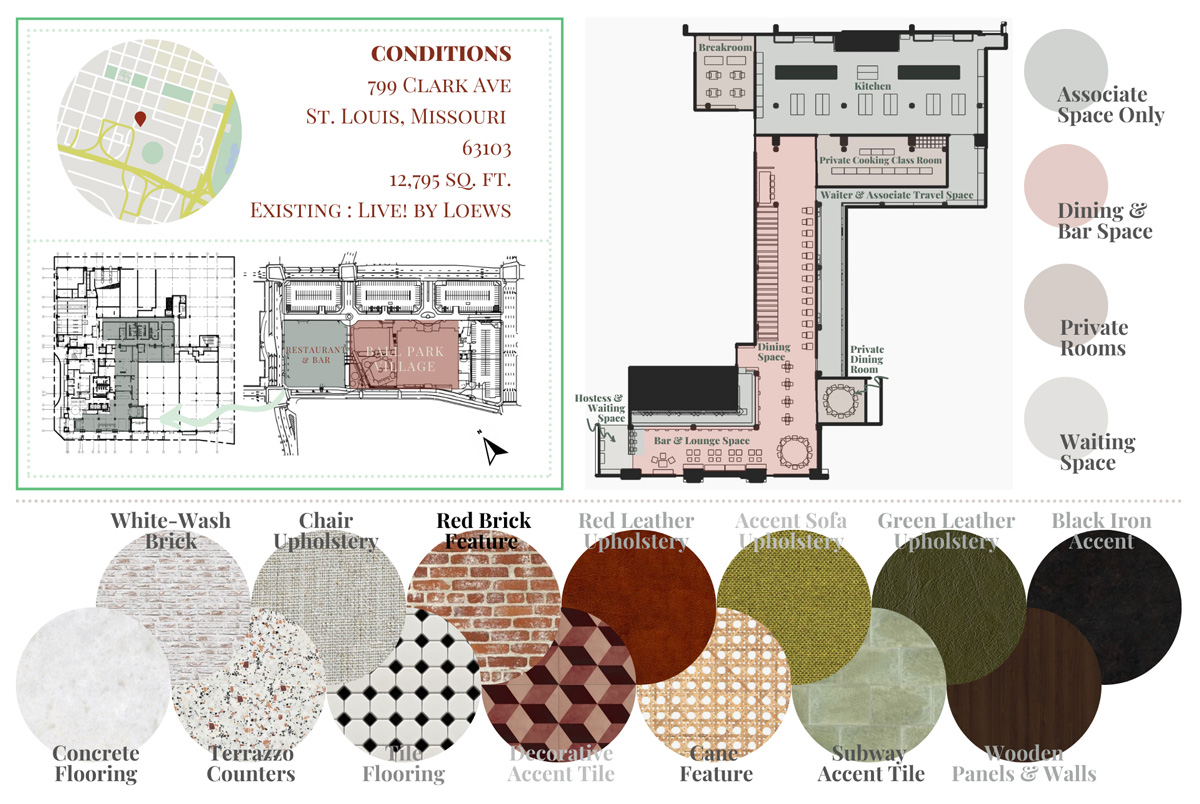 Existing and proposed plans 