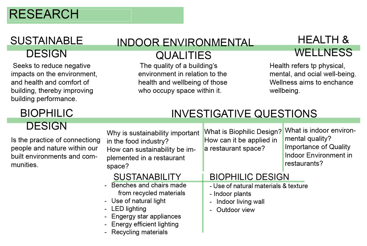 Research on design theories 