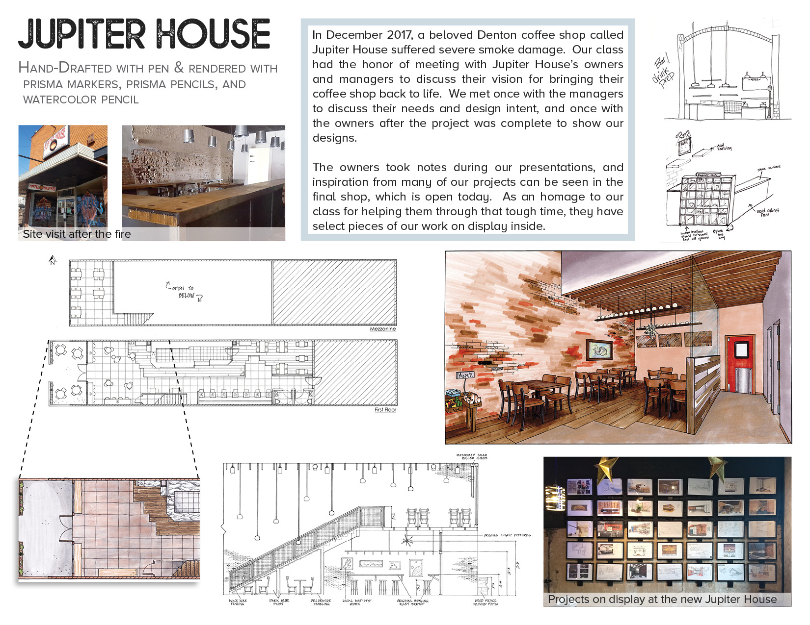 Jupiter house's bar elevation, and furniture plan