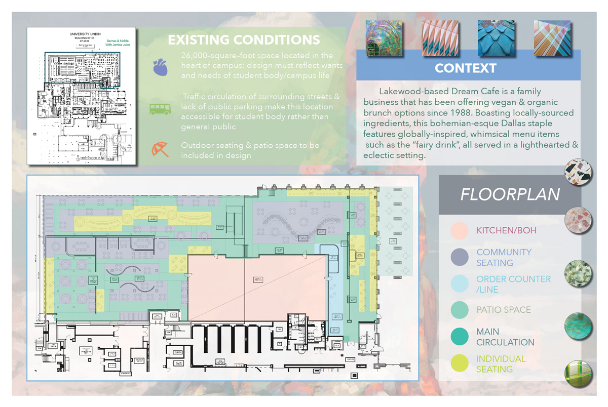 Rebekah Adkin's floorplan for the re-design of the University Union