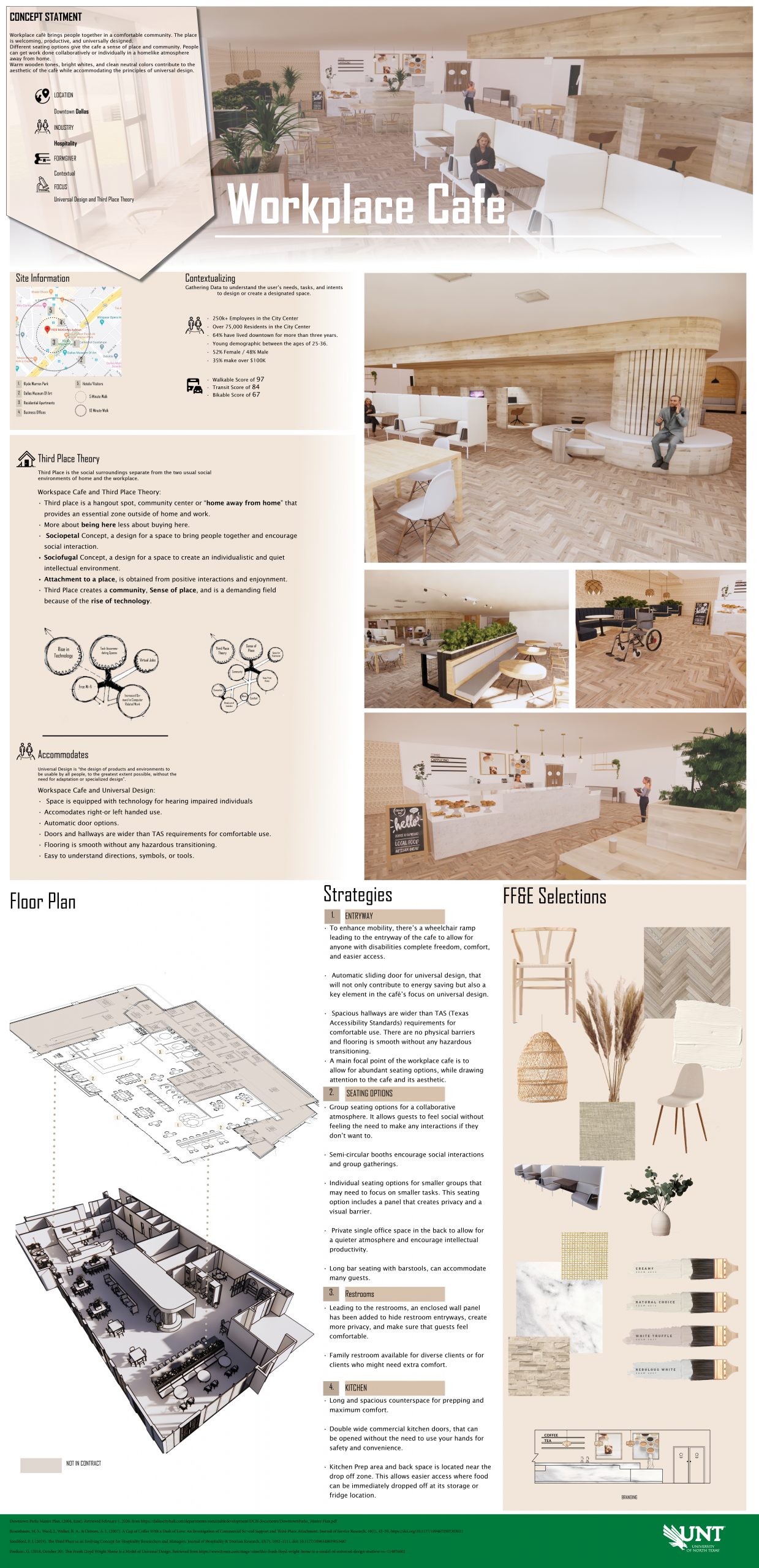 Workplace cafe, concept and floor plan
