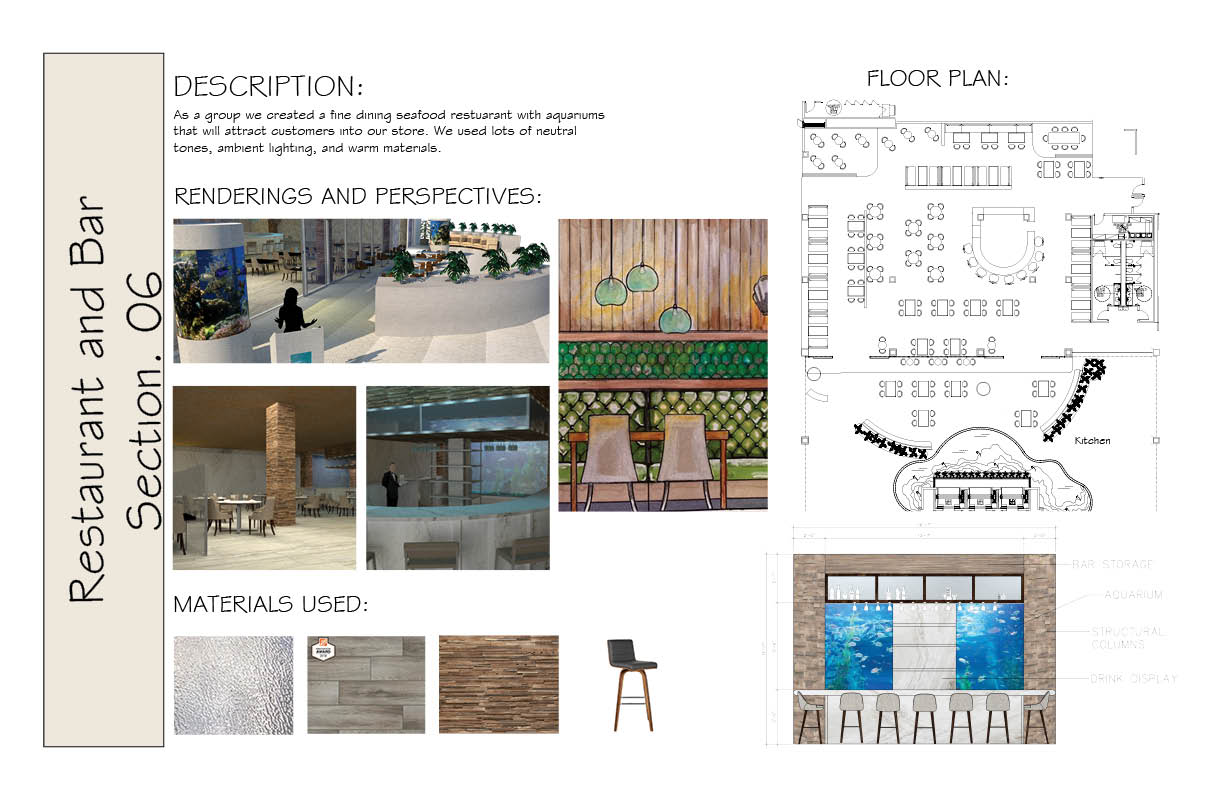 Restaurant and Bar, Floor plan, renderings and perspectives 