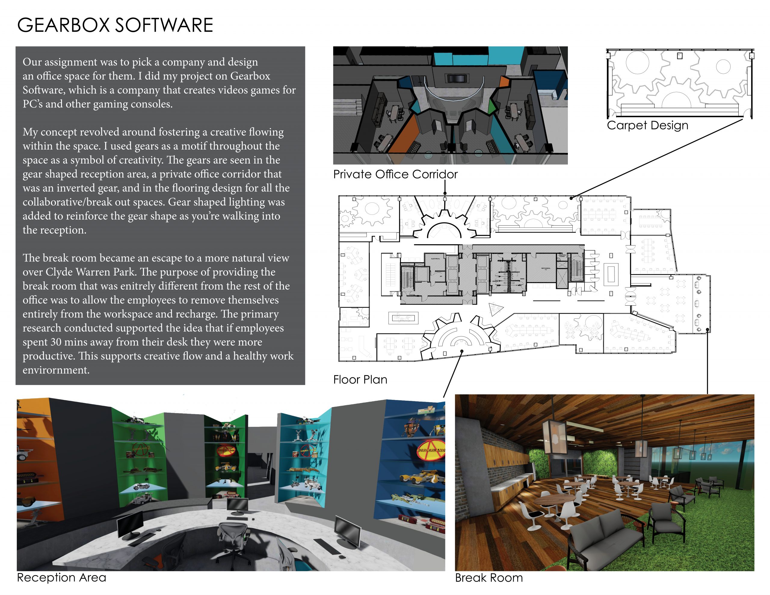 Gearbox software - Office space floorplan and designs