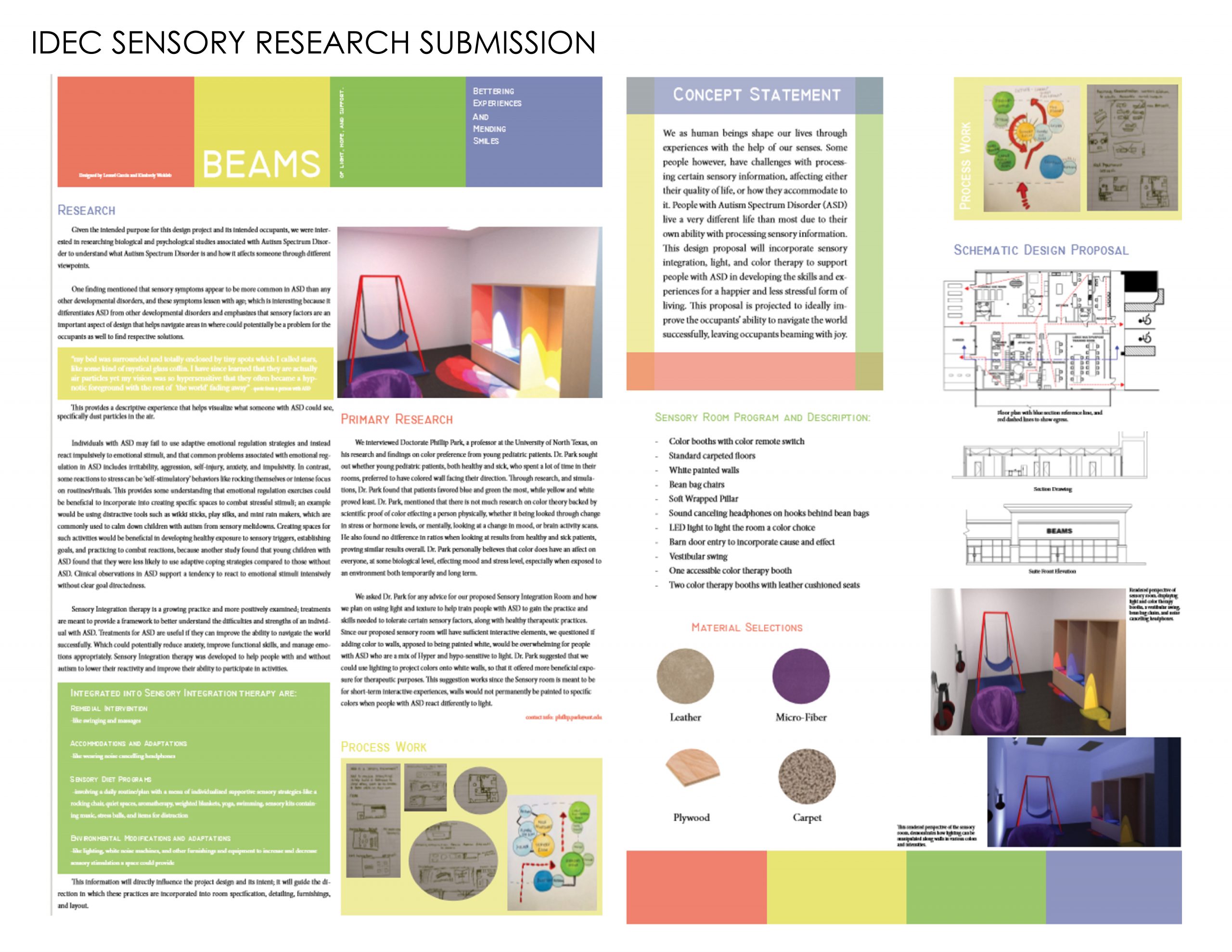 IDEC sensory research submission