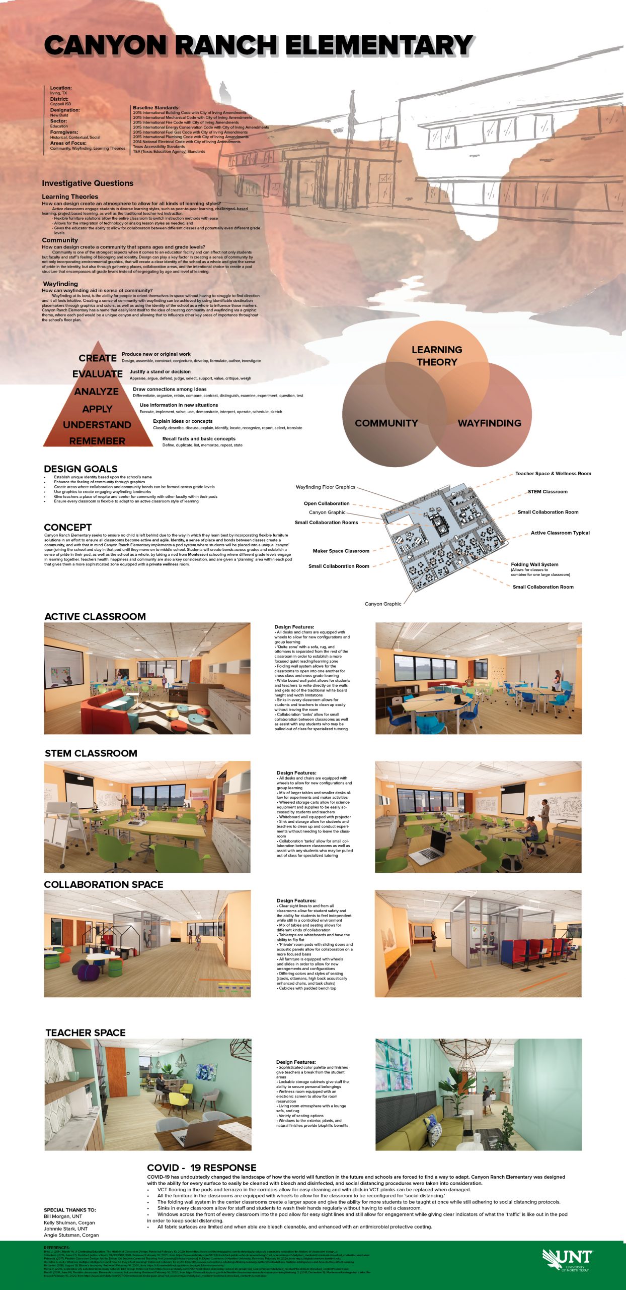 Canyon ranch elementary - Floor plan and class room designs