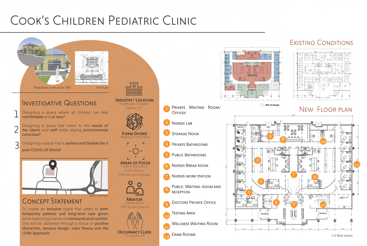 Cook's children pediatric clinic design