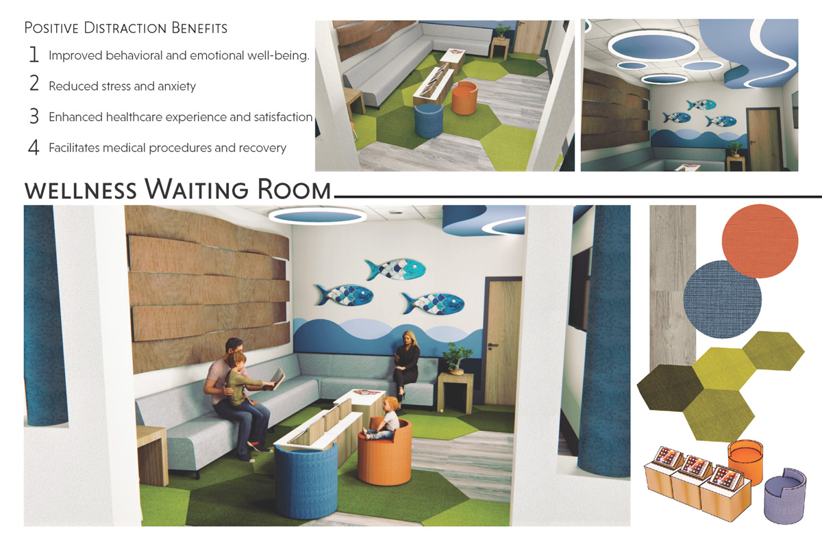 Wellness waiting room design