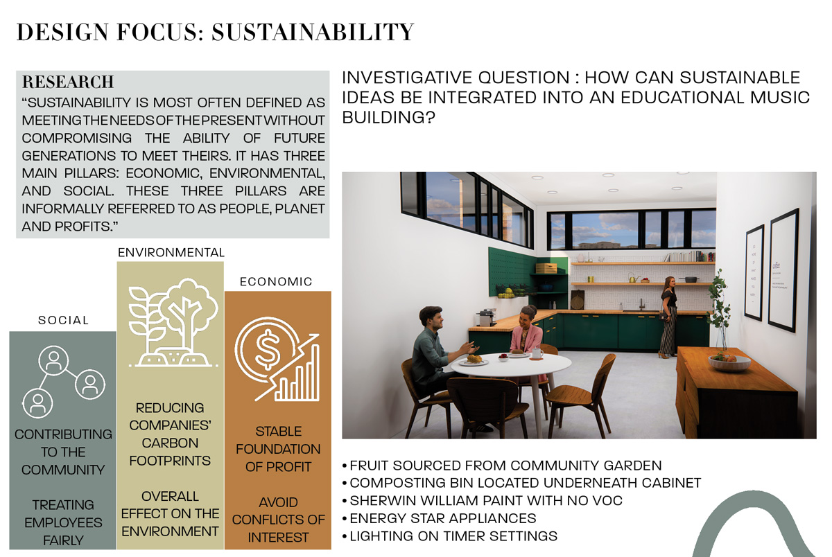 Sustainability focused design