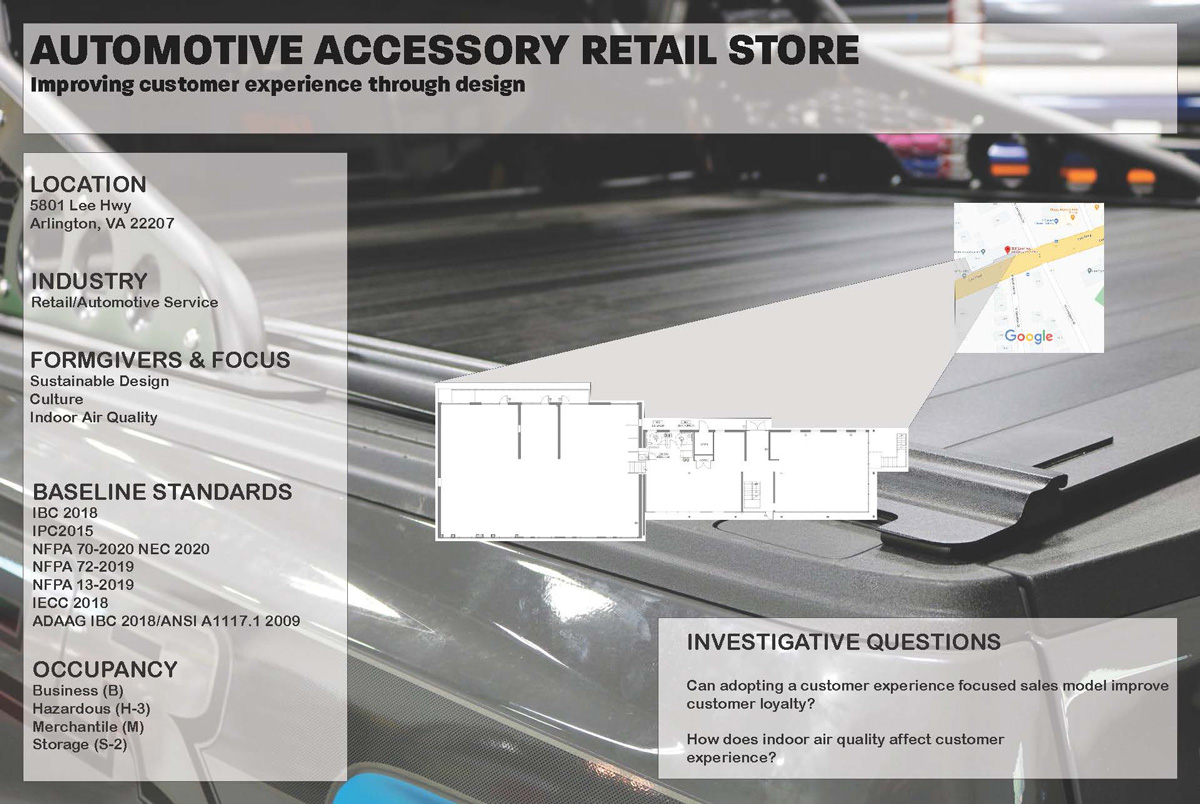 Automative accessory retail store design