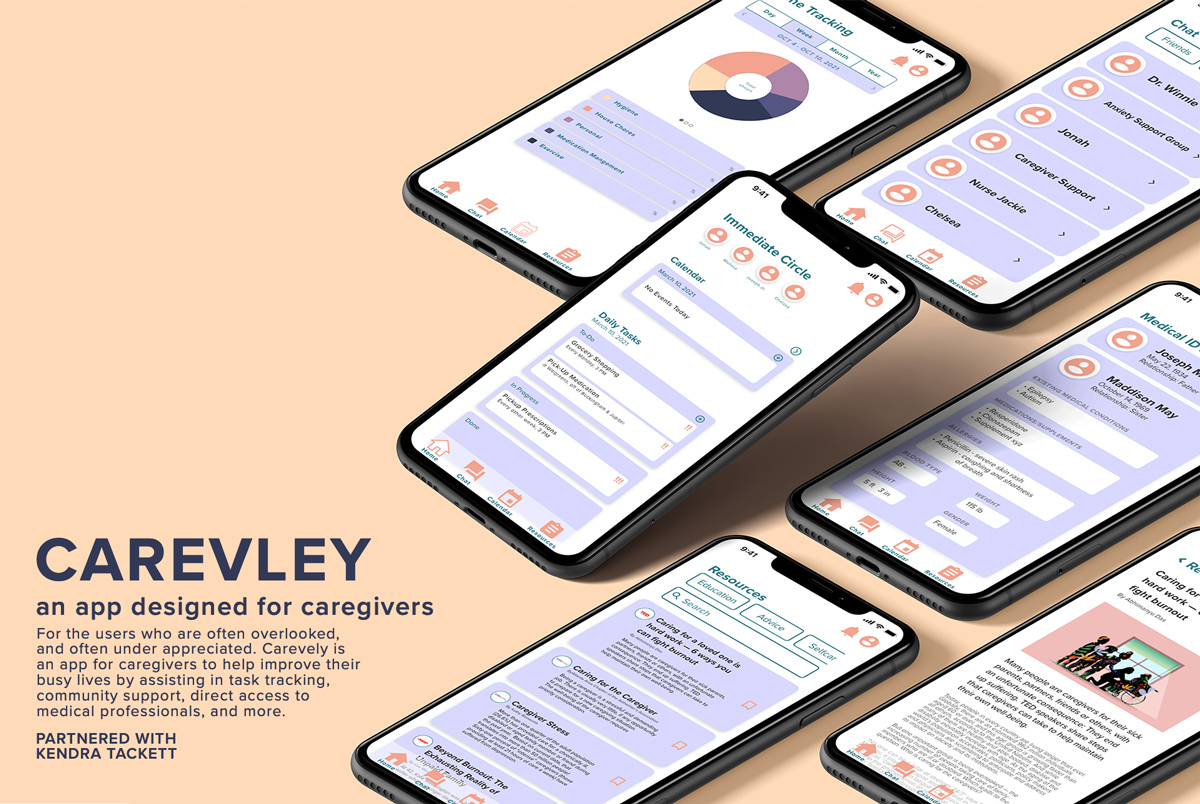 Carevley: An app for caregivers