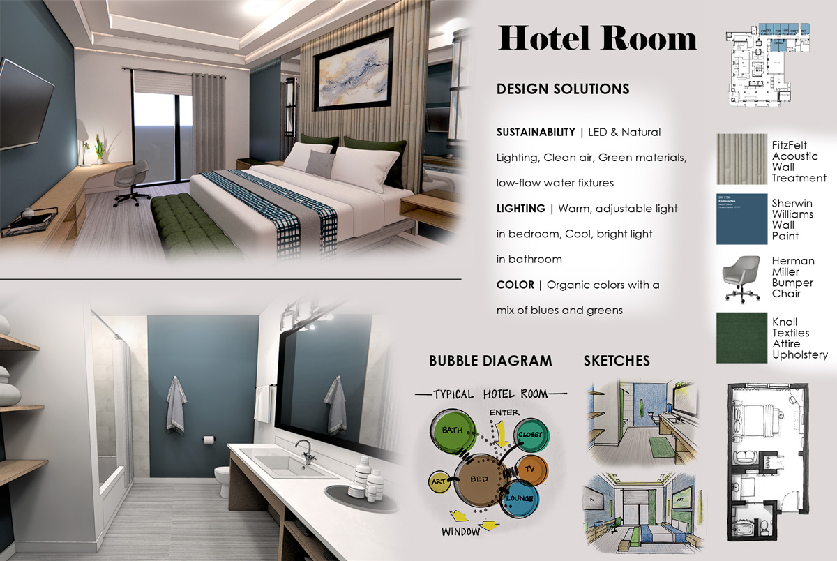 Hotel room - design solutions