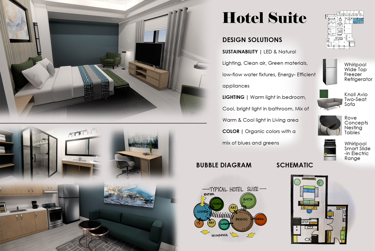 Hotel suite - design solutions 