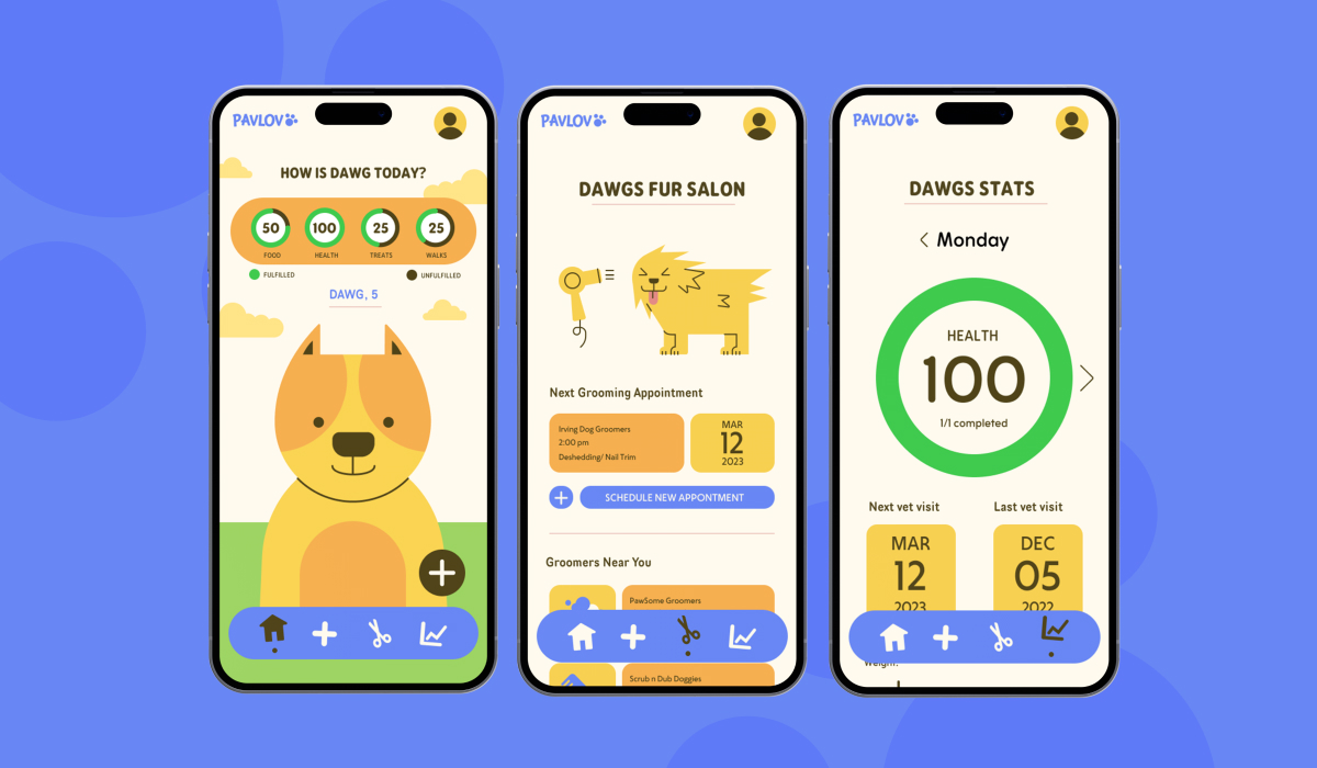 three mockup images of phones are shown with illustrations of dogs, and a chart showing the dogs stats.