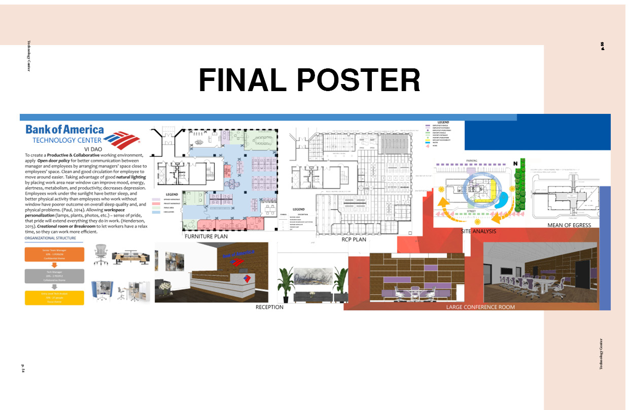 Final poster - Bank of America's technology center