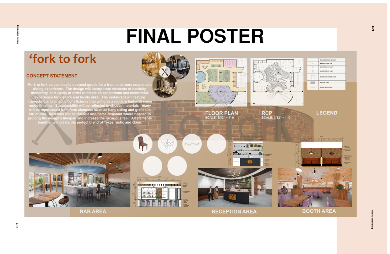 Final poster - Fork to Fork, sustainable dining experience 