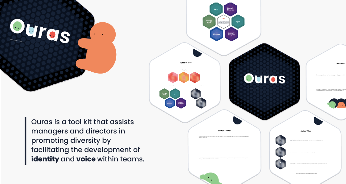 card mockups of Oura game with text Ouras is a tool kit that assists managers and directors in promoting diversity by facilitating the development of identity and voice within teams.  