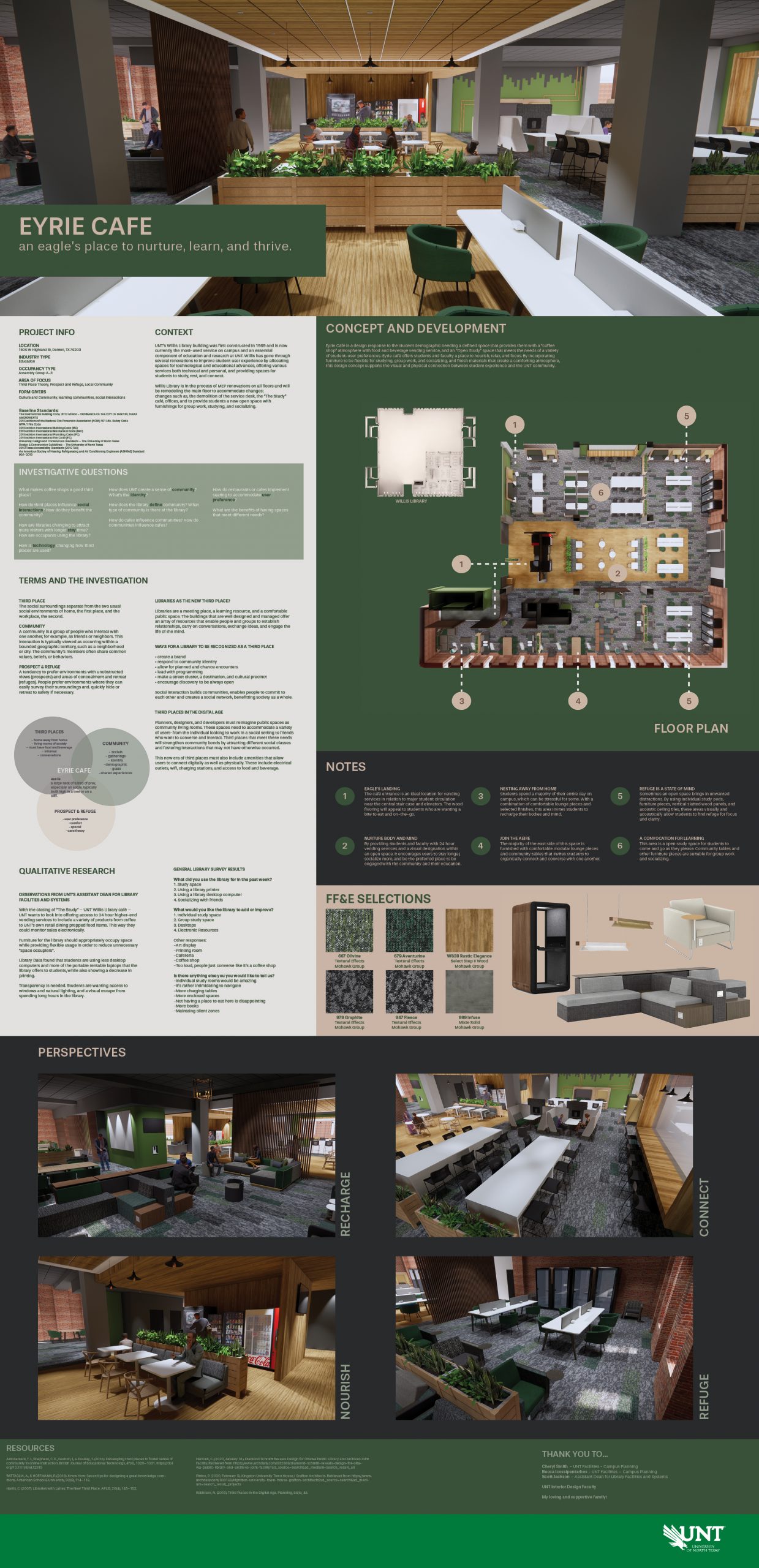 Eyrie café - Concept, floor plan and designs