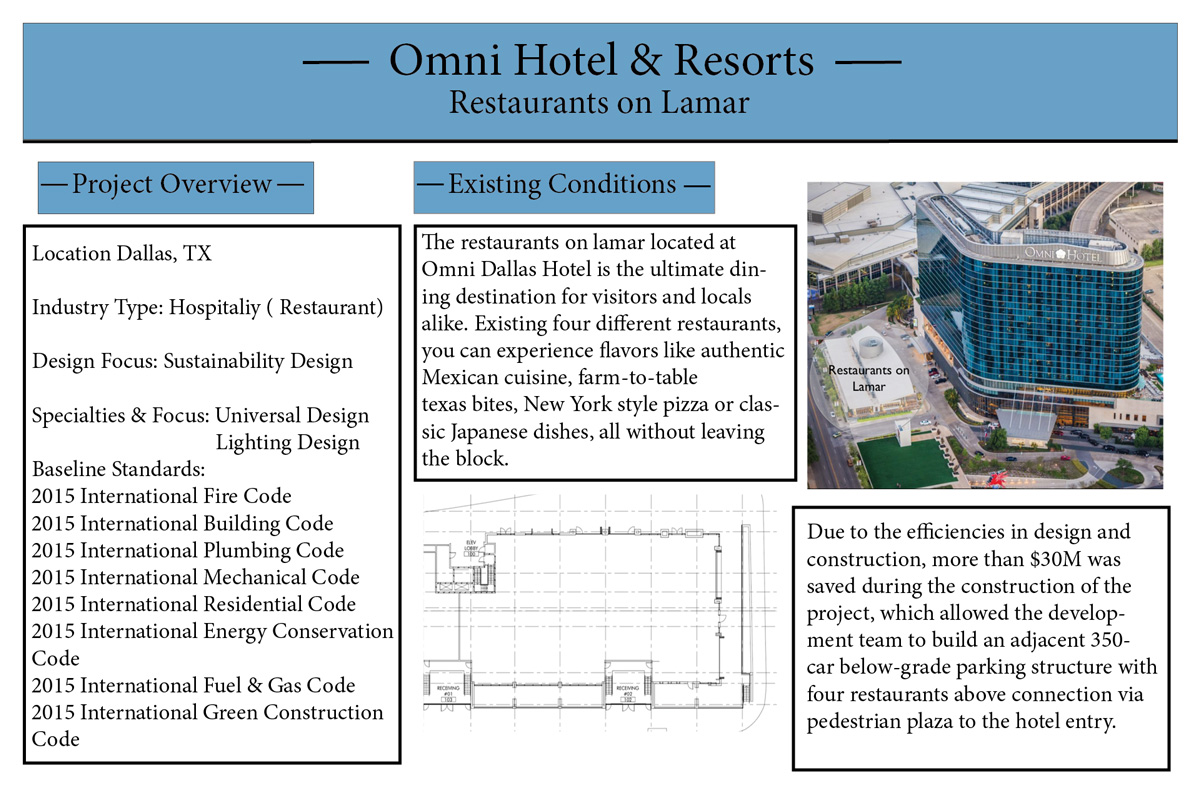 Omni Hotel & Resorts 