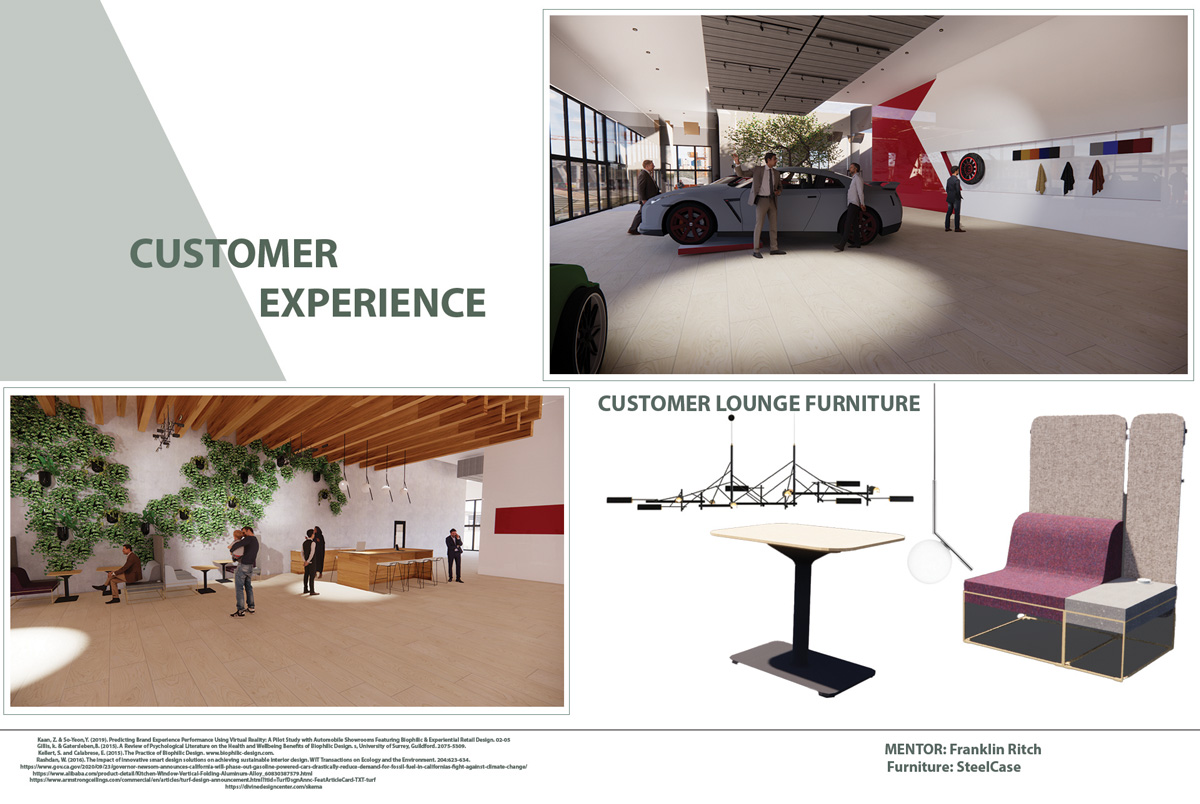 Customer experience designs