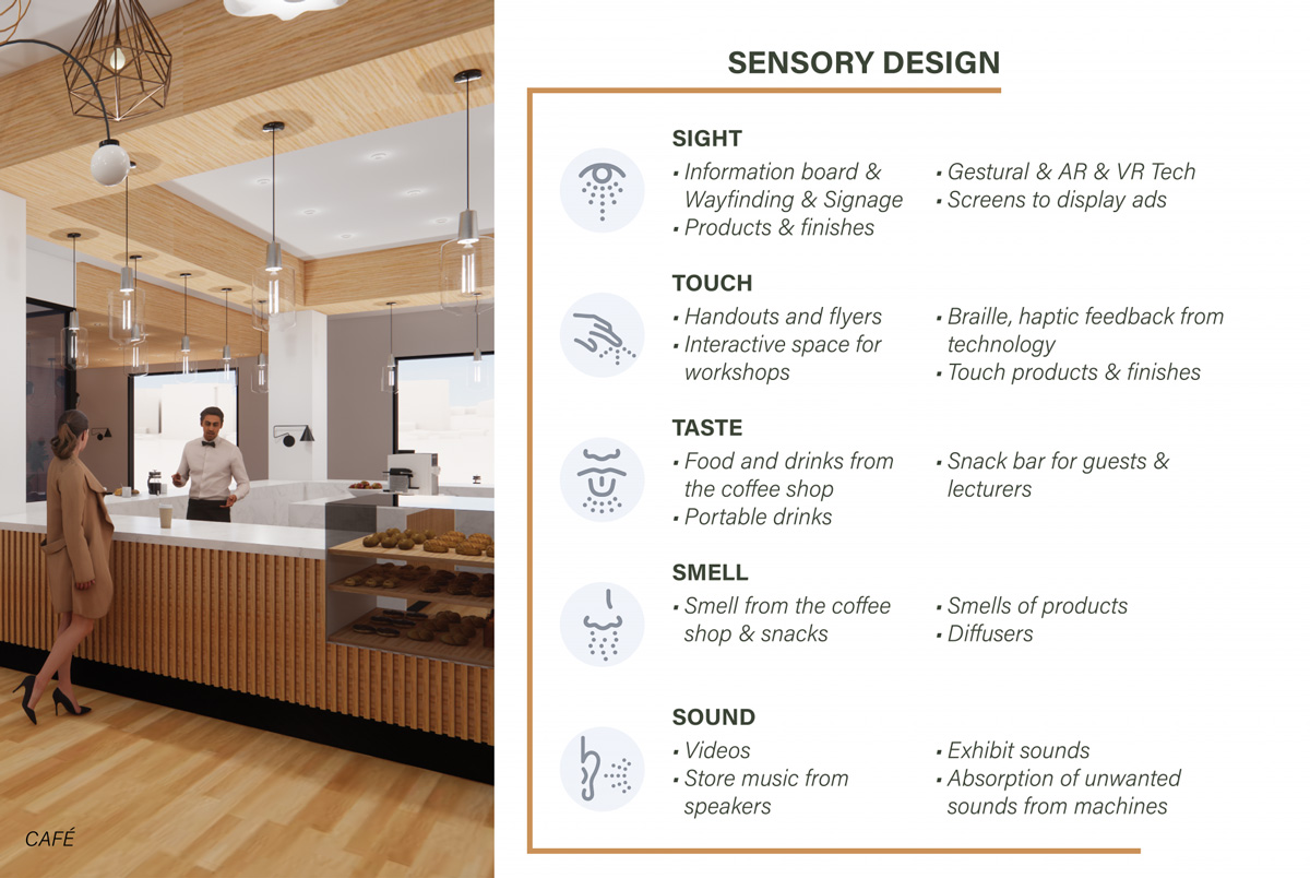 Sensory design