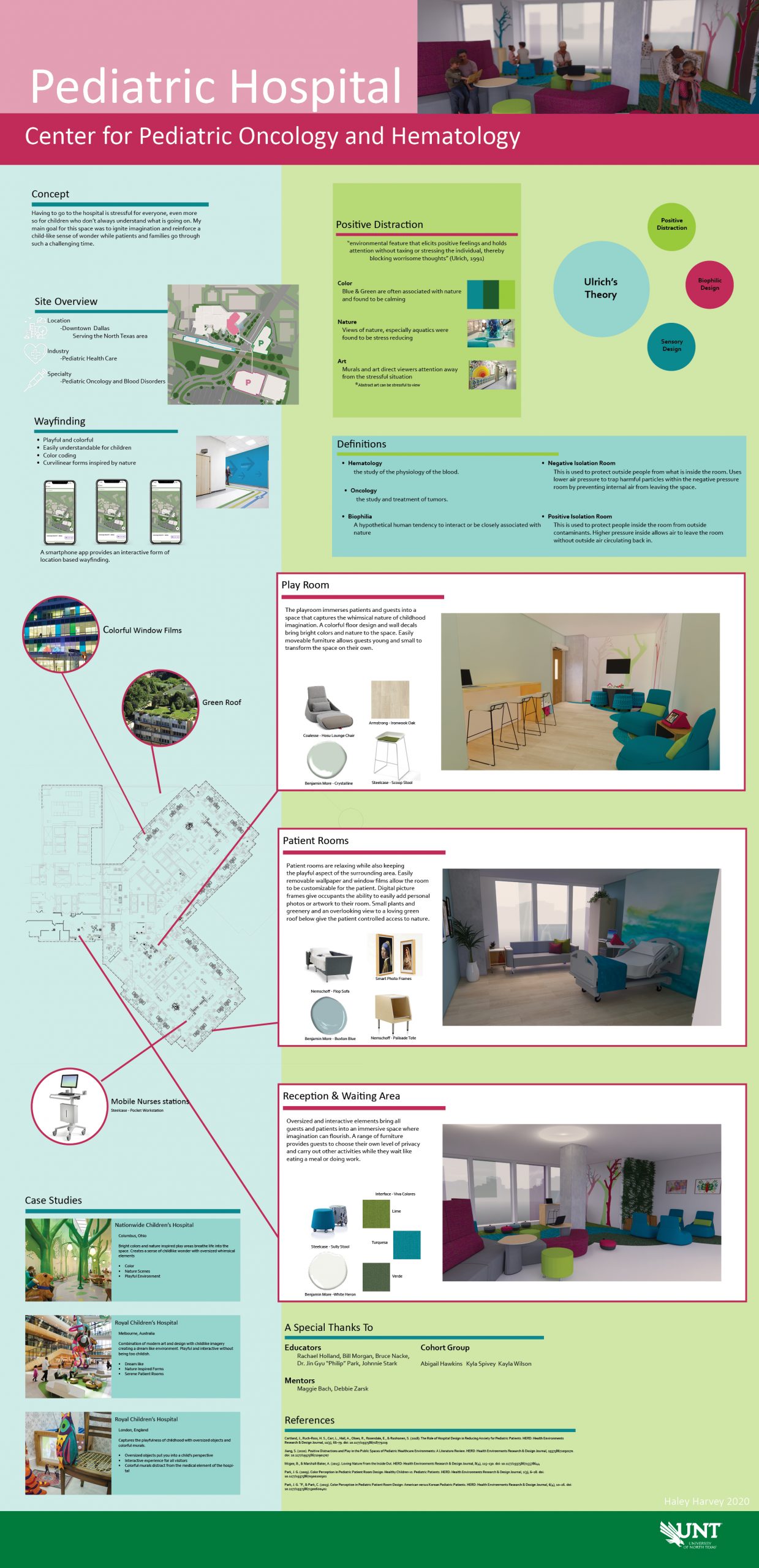 Pediatric hospital - Site overview, play room, patient room, reception and waiting area designs