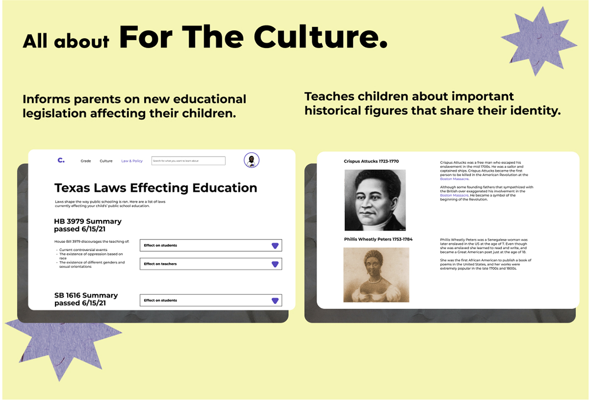 Screenshot of the Texas Laws Effecting Education page on the left, with text explaining what laws ban certain topics in schools and a screenshot of an Important Figures page on the right, highlighting Crispus Attucks and Phillis Wheatly Peters.