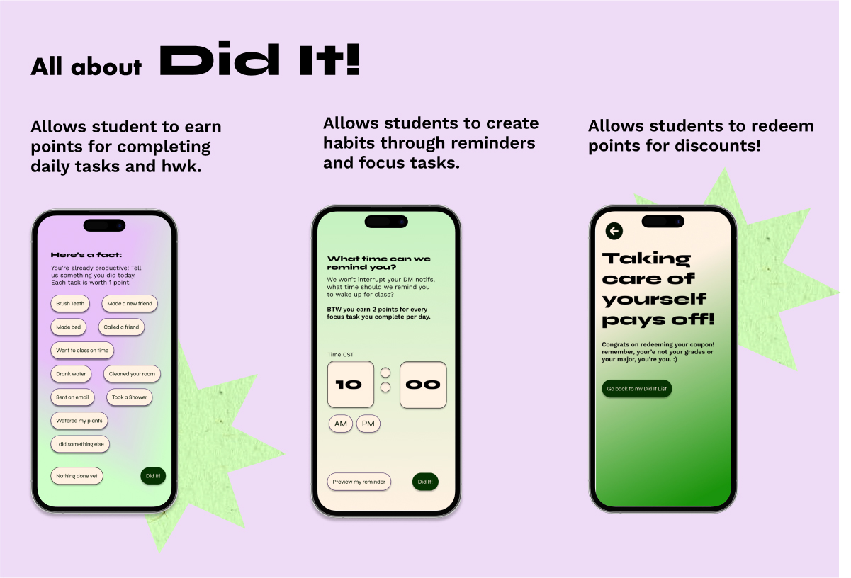 An image of 3 phone mockup screens on a purple background, the first from the right shows the screen that allows students to input tasks to earn points, the second allows students to set reminders for tasks they would like to make habits, and the third shows the screen after a student has redeemed their points that says "taking care of yourself pays off."  