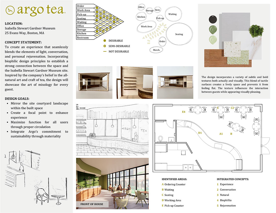 Argo Tea floorplans