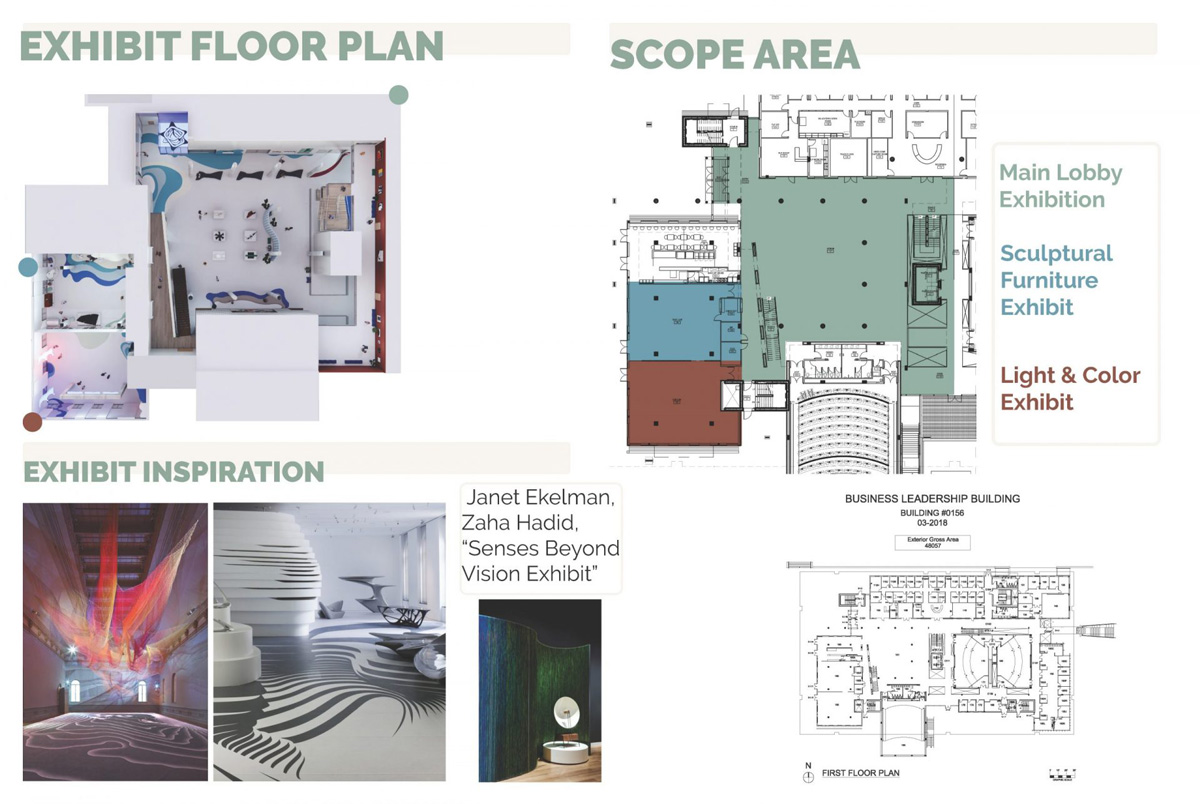 Exhibit floor and Scope area plans
